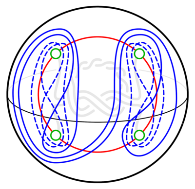 The double tangle of a trefoil and its Heegaard Floer invariant