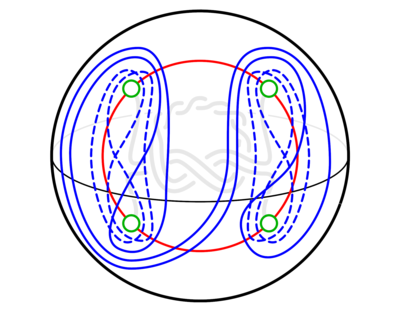 The double tangle of a trefoil and its Heegaard Floer invariant
